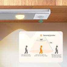 Load image into Gallery viewer, LED Night Lights Motion Sensor Wall Light - lanceinternetenterprises
