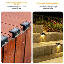 Load image into Gallery viewer, Solar LED Garden and Deck Lights
